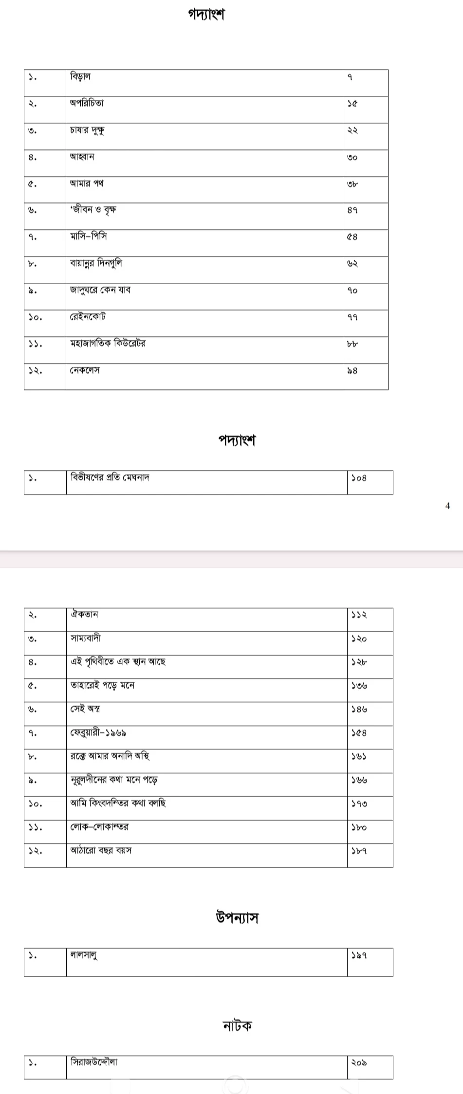 Qna সহায়ক বাংলা সাহিত্য ২য় খন্ড pdf