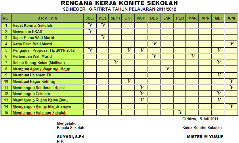 Program Kerja Sekolah - lasopafetish