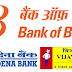 (BOB) Bank of Baroda Jobs Recruitment 2020 