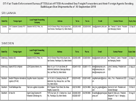 Every overseas Filipino worker (OFW) must be aware of the cargo company where they send their hard-earned balikbayan boxes. Make sure that you only entrust them to the cargo and freight forwarders accredited by the Department of Trade and Industry (DTI) to assure its safety.        Ads      Sponsored Links  There were reports of loss, pilferage, and damaged items due to mishandling. If your cargo company is not licensed and accredited by the DTI, chances are, your complaints will be for nothing and you will lose your packages forever especially if the sent your cargo to a fly-by-night courier service.  DTI has released the latest list of accredited cargo forwarders as of September 2018.                                                                                                                                                                                                                                                                                  Just check the list of the accredited cargo forwarders in your host country to make sure that the balikbayan box you diligently saved for months just to send them to your loved ones may surely reach its destination safely and should any problem arise, you can always reach the DTI to file complaints.    For complaints and queries, you can contact DTI at the following:   DEPARTMENT OF TRADE & INDUSTRY Trade & Industry Building 361 Senator Gil J. Puyat Avenue, Makati City Metro Manila, Philippines 1200  Trunkline: (+632) 7510-DTI (384) Office Hours: 8:00am-5:00pm, Monday to Friday (excluding holidays)  DTI Direct Hotline: (+632) 751.3330 Mobile: (+63) 917.834.3330 Email: ask@dti.gov.ph Filed under the category of overseas Filipino worker, OFW, balikbayan boxes, cargo and freight forwarders, Department of Trade and Industry , DTI accredited, 