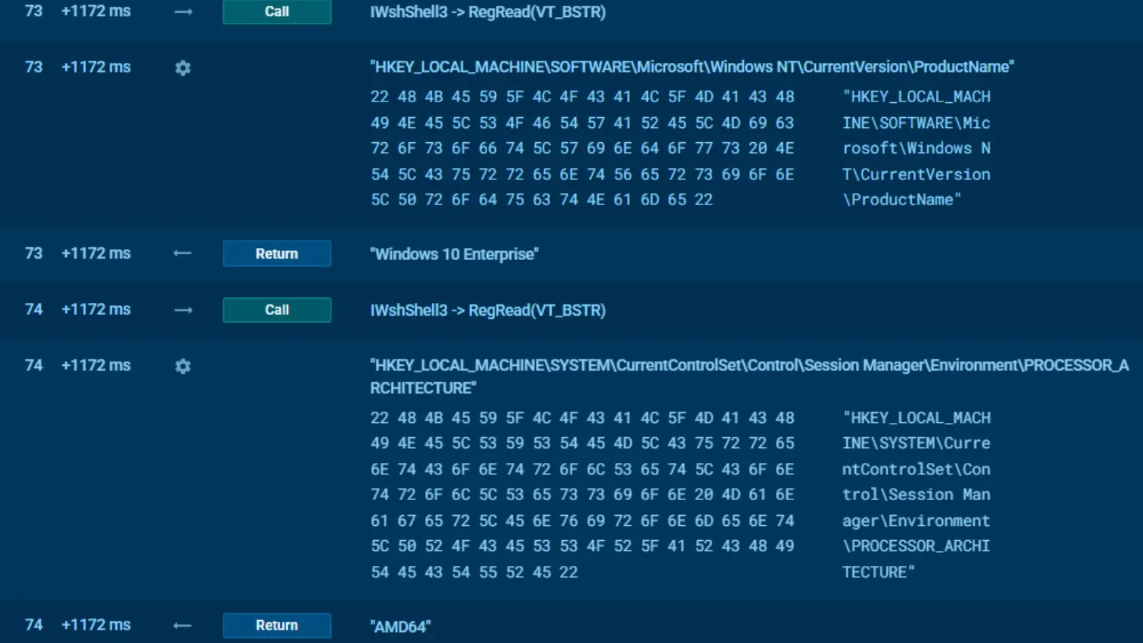 How Script-based Malware Attacks Work: Modern Examples 
