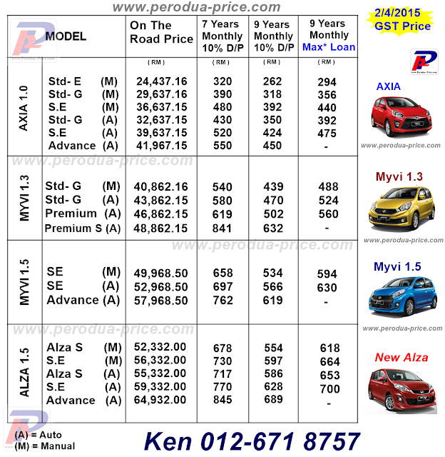 Perodua Promotion - Call 012-671 8757: Perodua Price List 