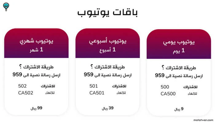 باقة يوتيوب لا محدود زين السعودية