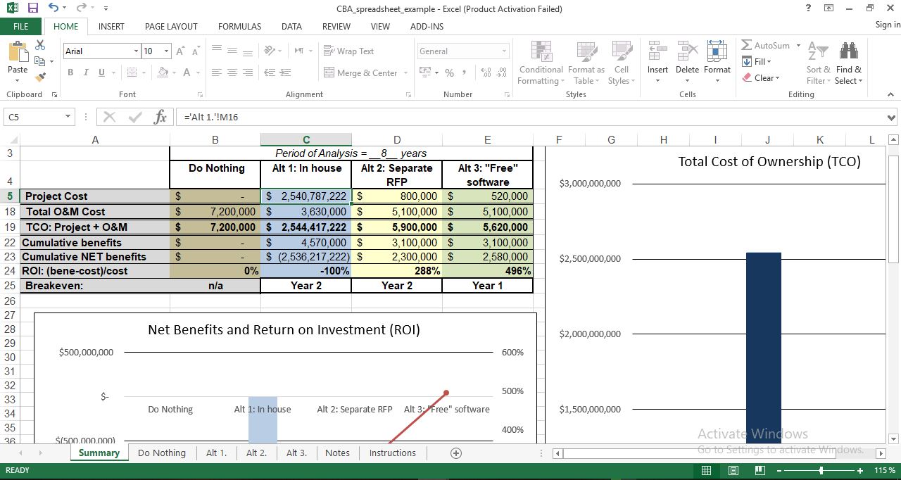 Cost Benefit Analysis Template Excel