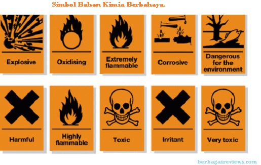 Simbol Bahan Kimia Berbahaya dan keterangan cara 