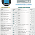 Keyboard Shortcuts For Windows-8