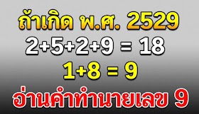 เลขที่ได้ จากการคำนวณเลขปีเกิด บอกตัวตนที่แท้จริงของคุณได้