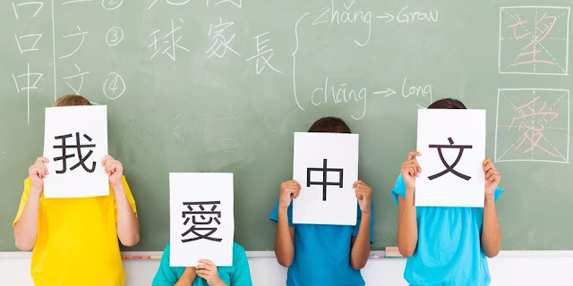 Nauka języka chińskiego online