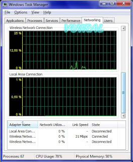 Membuat Pemetaan Jaringan Memakai Task Manager