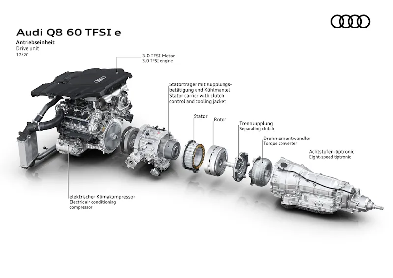 Audi Q8 2021 (Motor)