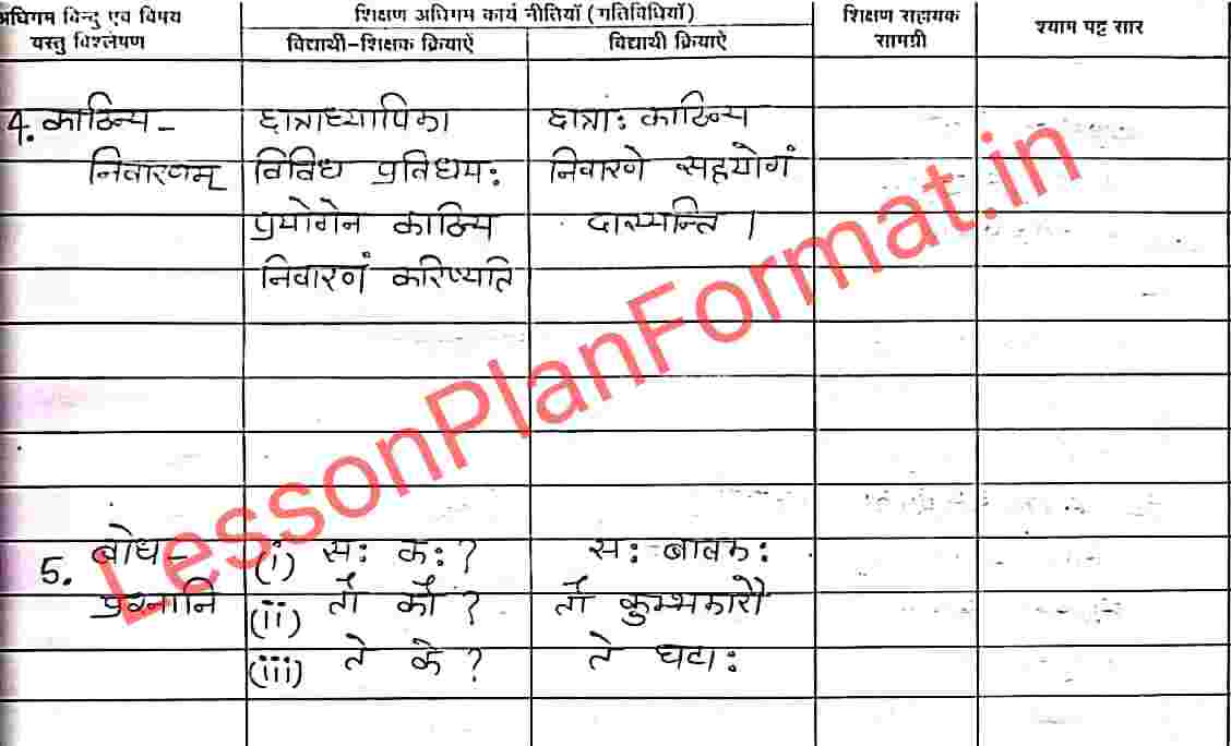 B.ed Lesson Plan for Sanskrit