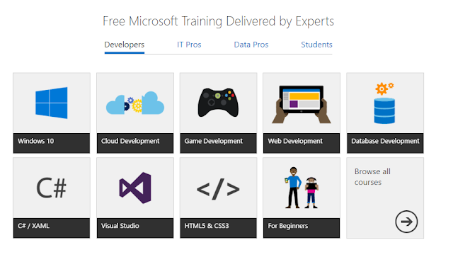 Microsoft Virtual Academy