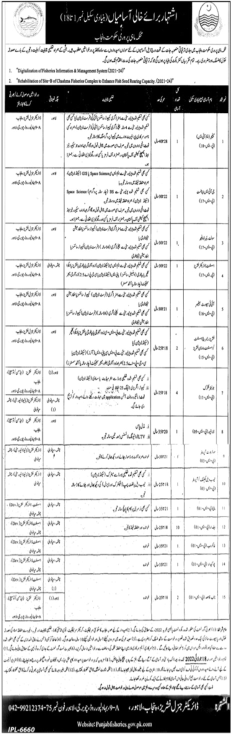 Fisheries Department Punjab Jobs 2022