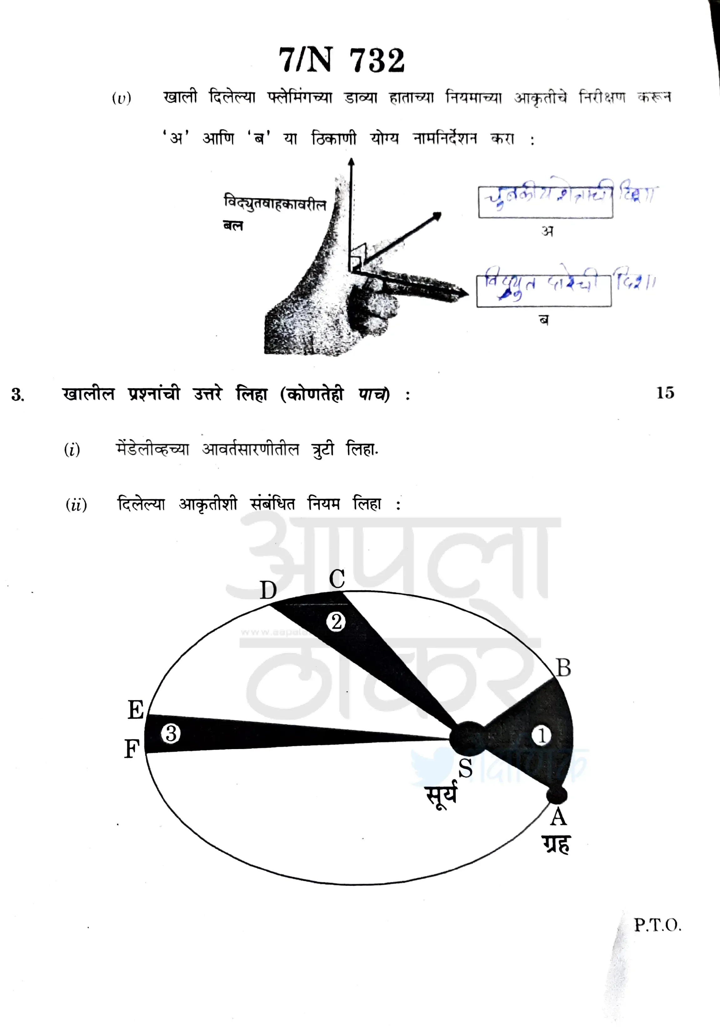 दहावी बोर्ड विज्ञान व तंत्रज्ञान भाग १ विषय प्रश्नपत्रिका 10th Board Science and Technology Part 1 Subject Question Paper