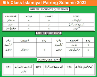 9th Class Islamiat Pairing Scheme 2022