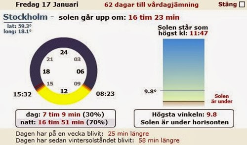 17jan
