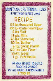 1964 Centennial Cake recipe