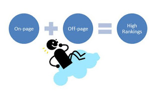 seo off page