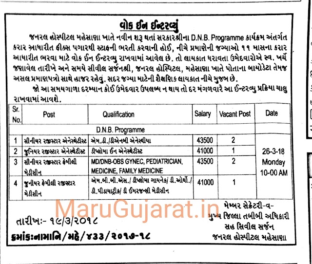 General Hospital, Mehsana Recruitment for Various Posts 2018