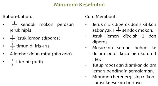 Kunci Jawaban Halaman 65, 66, 67, 68, 69, 71 Tema 3 Kelas