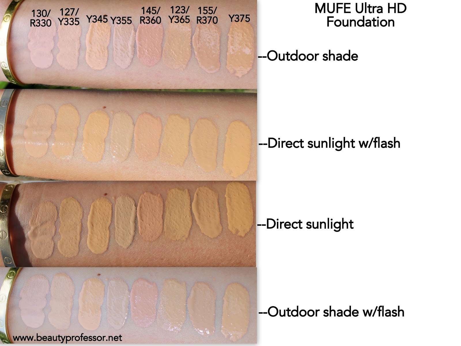 Makeup forever ultra hd foundation shade finder