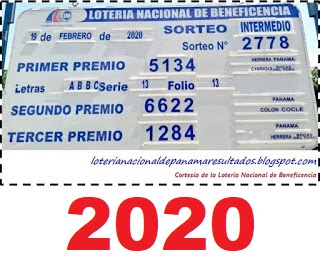 comparativo-resultados-sorteo-miercoles-14-de-abril-2021