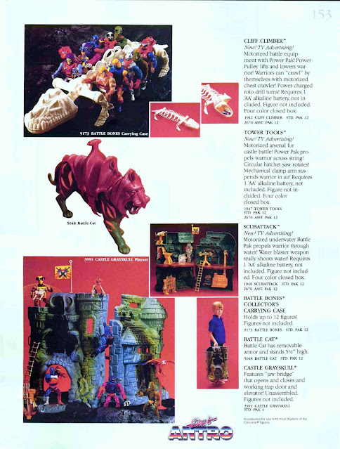 1987 catalogo Mattel Masters of the Universe