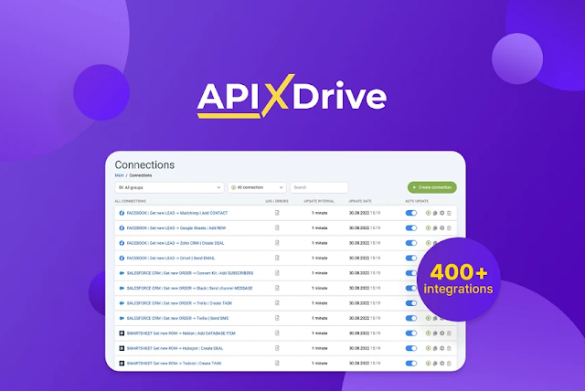 ApiX-Drive AppSumo