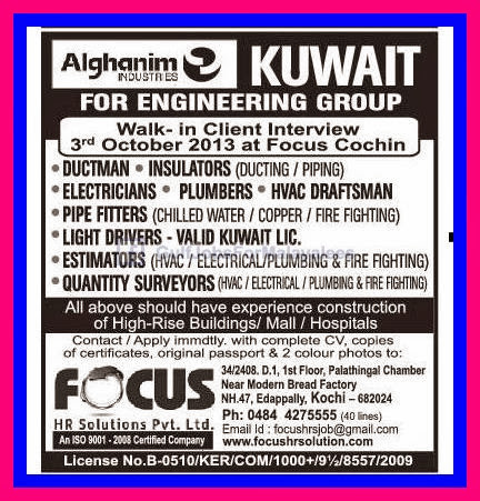 Alghanim Industries Kuwait