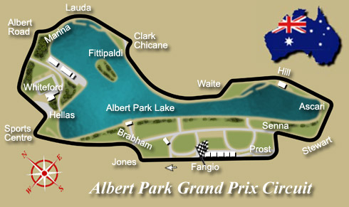Sirkuit Albert Park Prediksi Bola