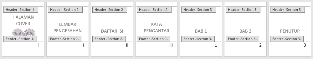 Cara Memberi Nomor Halaman Pada Dokumen MS Word Cara Membuat Nomor Halaman di MS Word