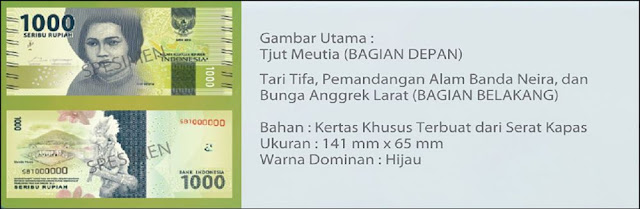 Uang Rupiah Baru Tahun Emisi 2016 Resmi Dirilis, Begini Wujudnya