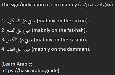 the signs of ism mabniy