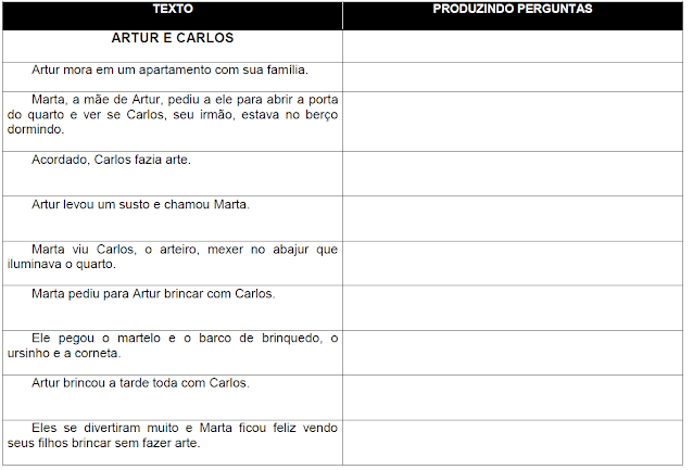 Atividade PRODUZINDO PERGUNTAS a partir do texto ARTUR E CARLOS, de Elisângela Terra