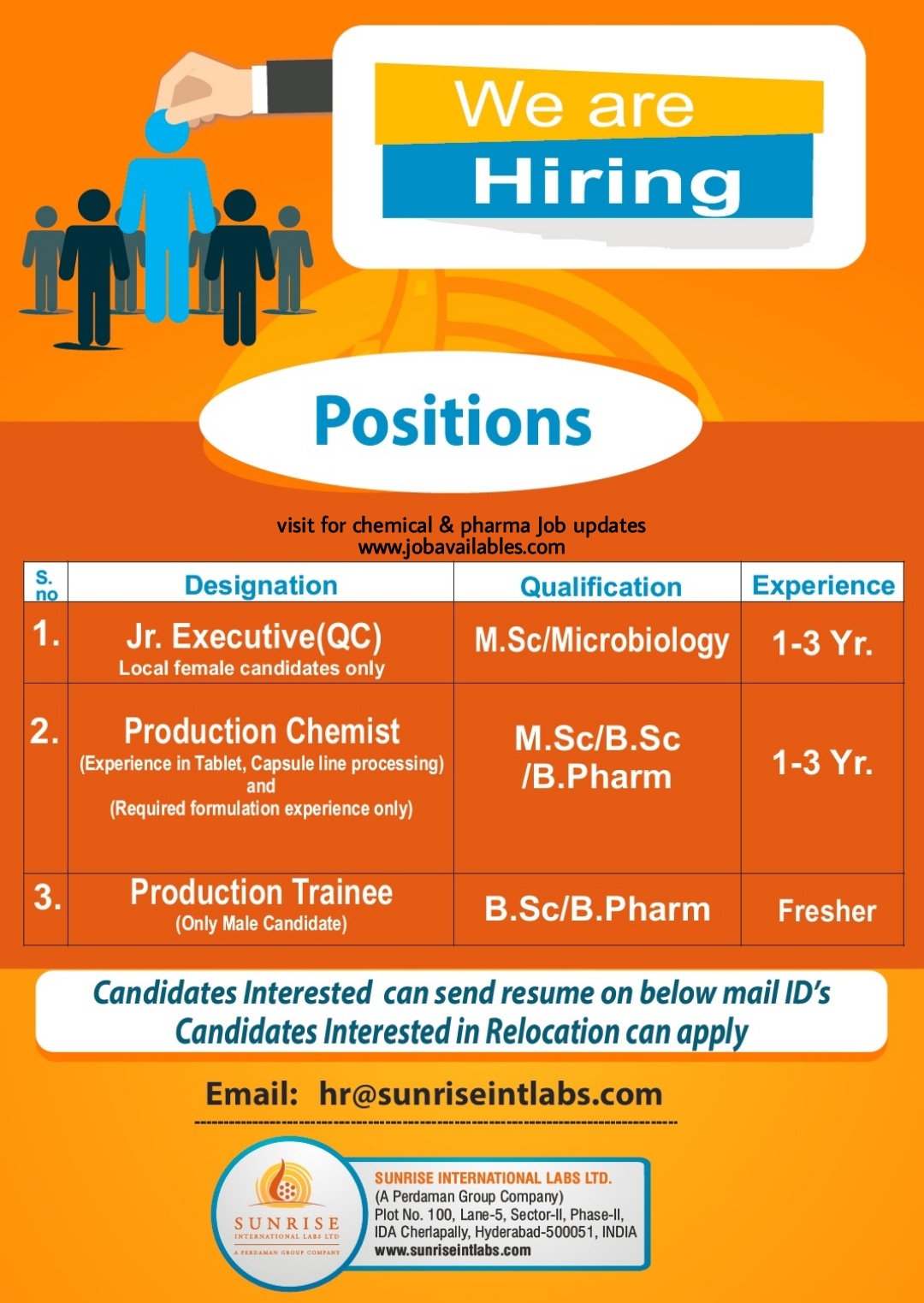 Job Availables, Sunrise International Labs Ltd Job Opening For Freshers & Experienced Msc/ Bsc/ B.Pharma/ Microbiology - QC/ Production Dept