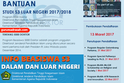 Beasiswa S3 Dalam dan Luar Negeri dari Kemenag Tahun 2017 