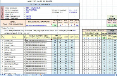 Aplikasi Analisis/Koreksi Cepat Soal Pilihan Ganda UH UTS UAS Tahun 2016/2017