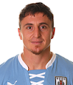 Cristian RODRIGUEZ