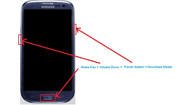 how to flash galaxy s3 firmware with odin