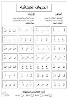 خطة علاجية لمهارات القراءة والكتابة المرحلة الابتدائية للطلاب الضعاف في اللغة العربية