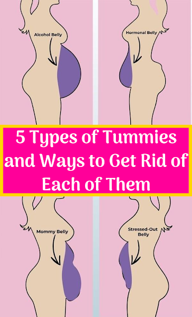 5 Types of Tummies and Ways to Get Rid of Each of Them