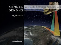 Remotes Sensing