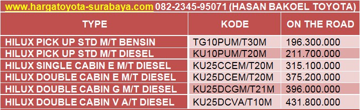 Harga New Hilux 2015 - Jawa Timur ~ HARGA TOYOTA HIACE