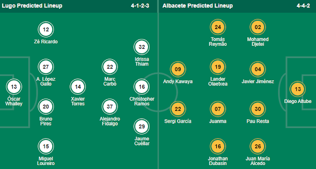 Line Up Lugo vs Albacete Tgl 16 Agustus 2022 prediksi bola terupdate