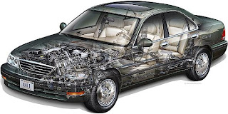 Automotive and Trucking