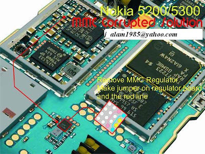 Nokia 5300, 5200 MMC Corrupted Hardware Problem Solution  