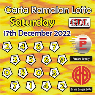 Carta Ramalan Grand Dragon Lotto and Perdana Forecast Chart for Saturday 17 December 2022
