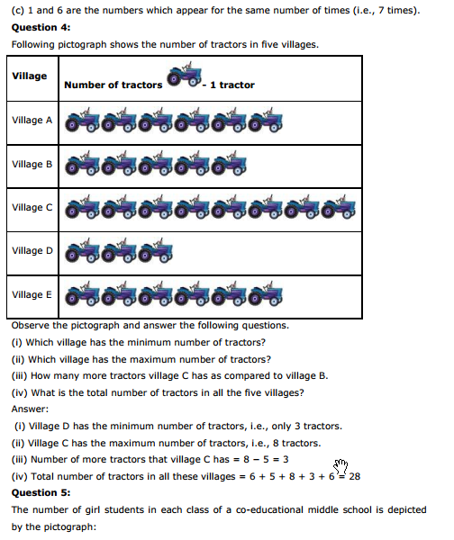 ncert text book solutions ncert solutins for class 6th maths chapter 9 data handling exercise 9 1