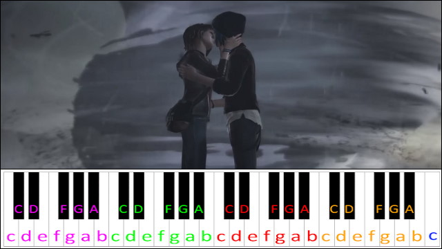 Max & Chloe (Life Is Strange - End Credits) Piano / Keyboard Easy Letter Notes for Beginners