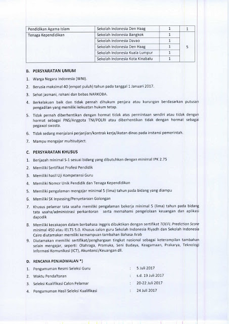 Seleksi Penerimaan Calon Guru dan Tenaga Kependidikan Non PNS SILN Kemendikbud 2017